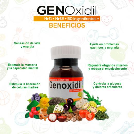¿Es bueno el producto Genoxidil?